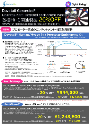 【トミーデジタルバイオロジー】Dovetail Genomics LinkPrep用 Targeted Enrichment Panels発売記念キャンペーン 20％OFF